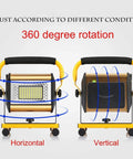 360 degree rotation feature of Spot Lighting Rechargeable Cordless Led Work Light Portable Floodlight for optimal lighting.