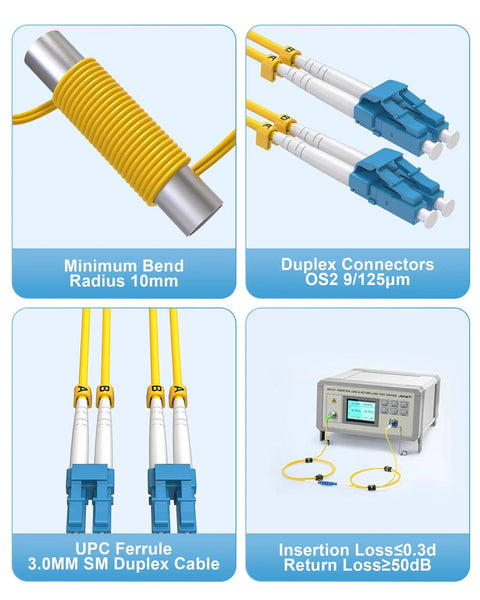 Easy Plug And Play OS2 LC To LC Single Mode Fiber Patch Cable 0.5 Meter shown with duplex connectors and testing equipment.