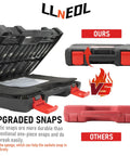 Heavy Duty Socket Set Three Eighths Inch Drive Ninety Five Pieces case with upgraded snaps comparison with other brands
