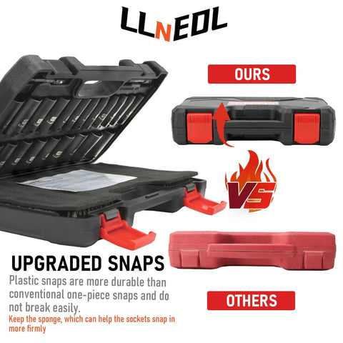 Heavy Duty Socket Set Three Eighths Inch Drive Ninety Five Pieces case with upgraded snaps comparison with other brands