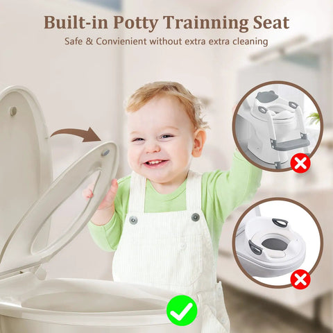 Child interacting with Elongated Toilet Seat With Built In Potty Training Seat For Kids And Adults. Kid-friendly design shown.
