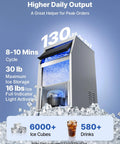 Rock Solid Commercial Ice Maker, Drip Free Self Cleaning LED Interface With Up To 130 Lbs Daily Production And Super Roomy 30 Lb Storage Bin, showing ice storage and daily output.