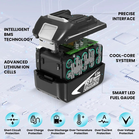 8000mAh Replacement Battery for Makita 18V Tools with exposed layers showcasing advanced technology and features