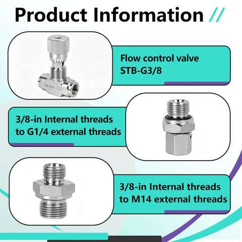 Plug-And-Play Mini Excavator Hydraulic Flow Control Valve 3 By 8 L08 Thread With Double-Sided Connectors, Compatible With 1-2 Ton Machines, Smooth Speed Control, Easy Install, Includes Valve Body, Two Threads And Five Covers