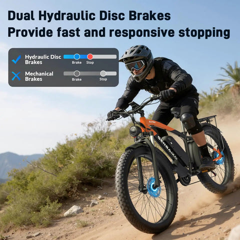 Cyclist on electric fat tire ebike for adults with 45 mph peak speed 52V 25Ah 2500W peak power, riding downhill with disc brakes