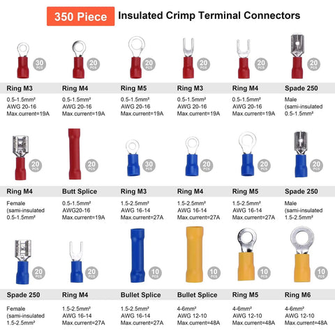 Insulated Wire Terminals Crimping Tool Kit With Ratcheting Crimper, 350 Pcs Insulated Connectors showing various red, blue and yellow terminal types