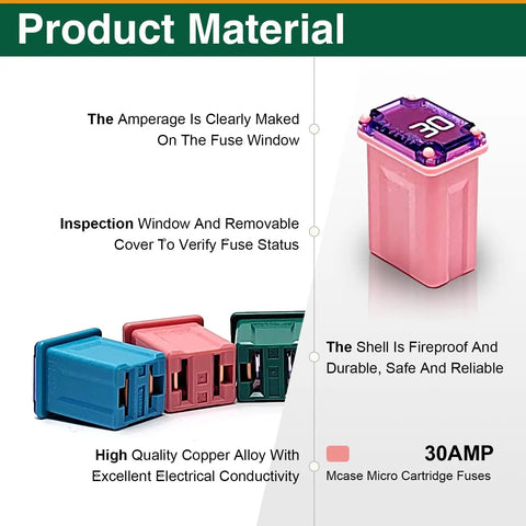Close-up of Ten Pack 30 Amp Micro Cartridge Fuses With Low Profile Box Shaped FMM Mcase Type 608830 For Cars SUVs And Trucks