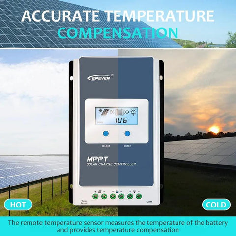 30A MPPT Solar Charge Controller With LCD Display in front of solar panels during sunset, showcasing temperature compensation feature