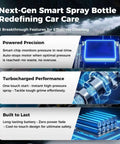 Next-Gen Smart Spray Bottle for Car Care showcasing pressure monitoring and turbocharged performance features.