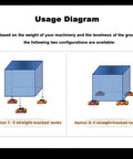 Usage diagram showing Heavy Duty Furniture Moving Dolly Equipped With 360 Swivel Steel Rollers and Pro Level Dual Casters configurations.
