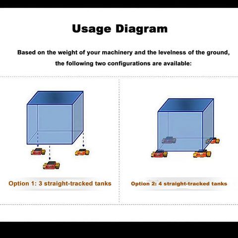Usage diagram showing Heavy Duty Furniture Moving Dolly Equipped With 360 Swivel Steel Rollers and Pro Level Dual Casters configurations.
