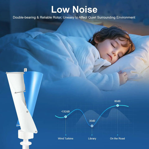Sleeping child with graph and 100W 12V Permanent Magnet Vertical Wind Turbine Kit With Controller Dope Quiet Helical Blade Design