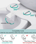 Ultra Slim Bidet Attachment For Toilet With Dual Nozzles For Feminine And Posterior Wash shown on compatible toilet