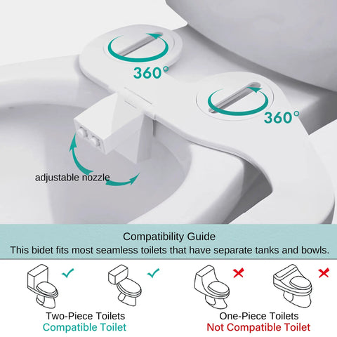 Ultra Slim Bidet Attachment For Toilet With Dual Nozzles For Feminine And Posterior Wash shown on compatible toilet
