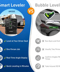 Wireless RV Leveling System for Campers With Real Time Lag Free Readings From Driver Seat 150 Ft Range Dedicated Display No App Needed Easy Magnetic Mount Setup Stay Level on Every Trip. Smart leveler vs bubble level for RV