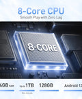 Close-up of 8-core CPU in 5 Inch MP3 Player With 128GB Real Storage Bluetooth And WiFi Android 13 System.