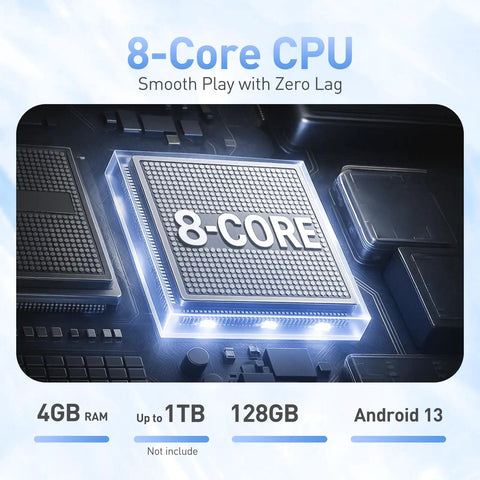 Close-up of 8-core CPU in 5 Inch MP3 Player With 128GB Real Storage Bluetooth And WiFi Android 13 System.