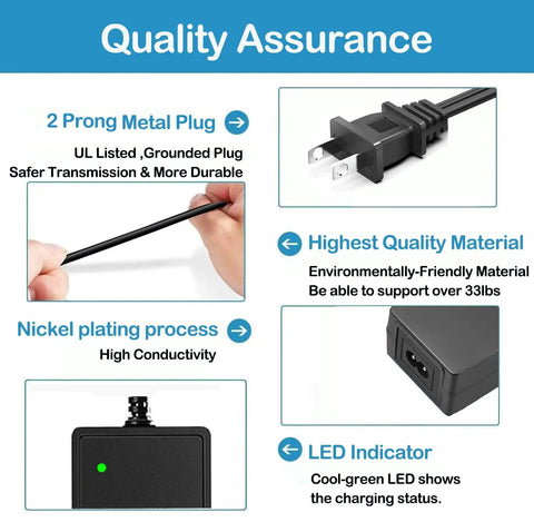 Quality assurance features of 30V AC Adapter Charger For Medicool Pro Power 20k And Pro Power Flex PPFLEX, showing plug and LED indicator.
