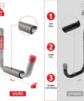 Comparison of Jumbo Arm Utility Hooks Set For Garage Storage Heavy Duty showing soft foam and load-bearing capacity.