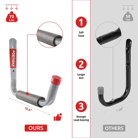 Comparison of Jumbo Arm Utility Hooks Set For Garage Storage Heavy Duty showing soft foam and load-bearing capacity.