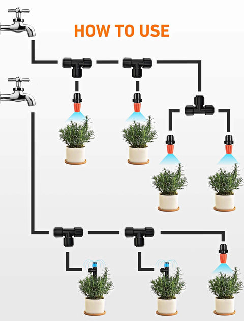 Diagram showing 16 Pack One Quarter Inch Quick Connect Drip Irrigation Tee Fittings For One Quarter Inch Tubing No Tools Needed Leak Free Durable And Easy To Install For Gardens Farms And DIY Irrigation Systems in use.