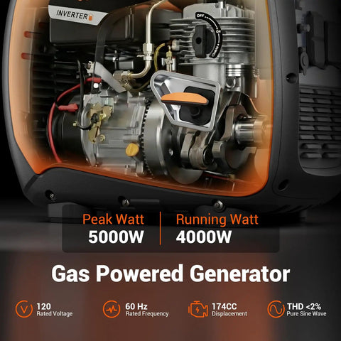Close-up of the internal components of a powerful 5000W inverter generator for home backup and outdoor adventures, gas powered.