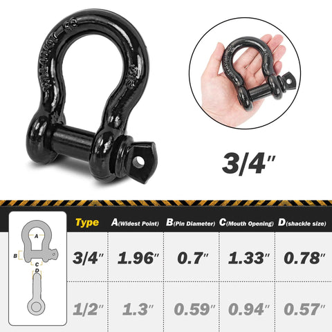 Beefy Heavy Duty 3/4 Inch D Ring Shackle With 7/8 Inch Screw Pin 44,000 Lbs Break Strength Ideal For Tow Straps And Recovery Fits Jeep SUV Pickup Trailer ATV UTV Black Finish