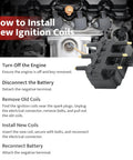 Guide on installing ignition coil pack UF305 for V6 engines, fits 2000-2010 Chrysler Town & Country, Voyager, Grand Caravan, Pacifica, Jeep Wrangler.