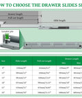 Diagram explaining how to choose drawer slide size, featuring Smooth As Butter 18 Inch Undermount Drawer Slides Two Pack.