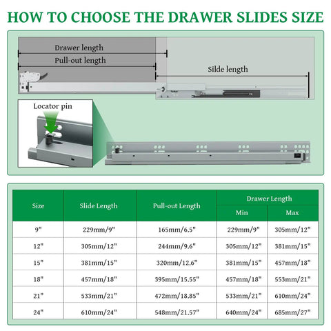 Diagram explaining how to choose drawer slide size, featuring Smooth As Butter 18 Inch Undermount Drawer Slides Two Pack.
