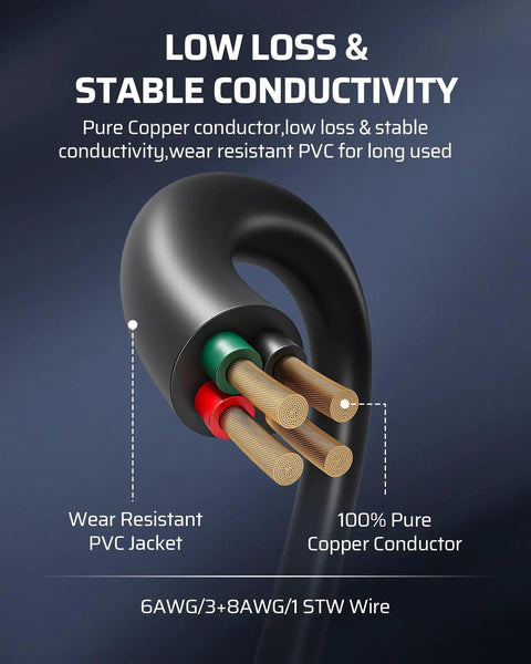 Cross-section of Heavy Duty 50 Amp RV Extension Cord 10 Feet NEMA 14 50P To 14 50R Copper Wire showing pure copper conductor and PVC jacket