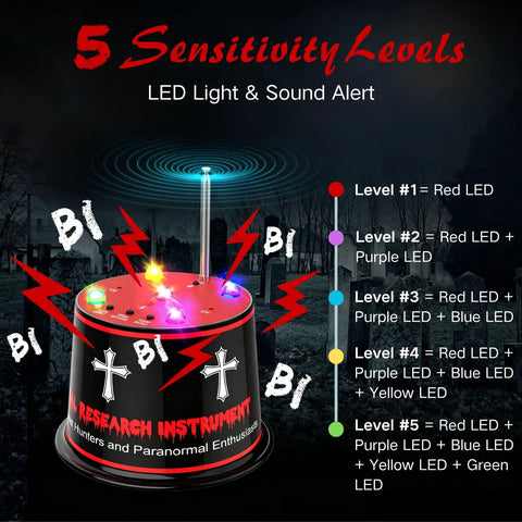 Next Gen Ghost Hunting Equipment With Auto Calibration EMF Detector And Temp Deviation Alerts Pro Grade Adjustable Five Sensitivity Levels Real Time Audible And Visual Alarms Field Fringe Detection Battery Powered 40 To 60 Hours, black tabletop unit