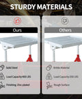 Built Tough Carbon Steel Folding Welding Workbench Table With Adjustable Height And Angles Featuring Three Wide T Slots For Easy Fixture Setup and comparison of sturdy materials.