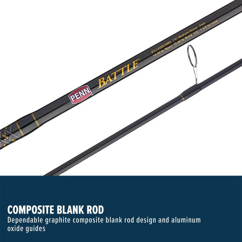 Battle Spinning Reel And Fishing Rod Combo Kit With Spare Spool And Reel Cover For Saltwater Fishing, graphite composite rod detail.