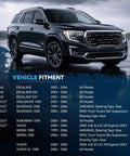 Detroit Axle AWD 13pc front suspension kit for GM SUVs; front-side view of a black Chevrolet/GMC SUV on a wet surface