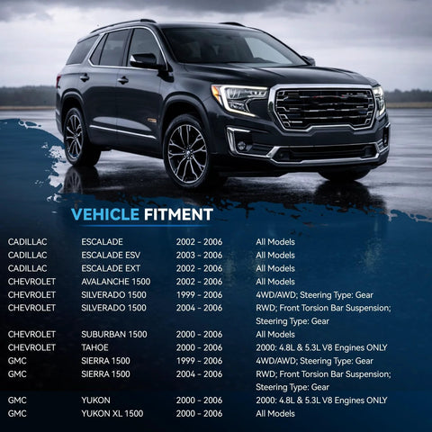 Detroit Axle AWD 13pc front suspension kit for GM SUVs; front-side view of a black Chevrolet/GMC SUV on a wet surface