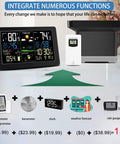 Integrated All In One Weather Station With Rain Gauge And Wireless Indoor Outdoor Sensors, Digital Thermometer Barometer Hygrometer.