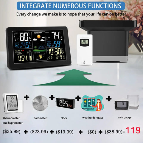 Integrated All In One Weather Station With Rain Gauge And Wireless Indoor Outdoor Sensors, Digital Thermometer Barometer Hygrometer.