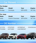 Car fitment and OE numbers for Fuel Pump Module Assembly For Dodge Durango 2011-2015 V6 3.6L Flex And Jeep Grand Cherokee 2011-2014 V6 3.6L Flex Replaces FG0856 5145583AB OE Reference E7271M