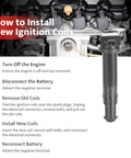 Installation guide for Set Of 4 High Performance Ignition Coil Packs For 1.6L L4 Engines Fits Kia Rio Rio5 Hyundai Accent And Dodge Attitude 2006 Through 2011 UF499 C1543 Replacement