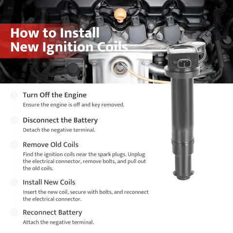 Installation guide for Set Of 4 High Performance Ignition Coil Packs For 1.6L L4 Engines Fits Kia Rio Rio5 Hyundai Accent And Dodge Attitude 2006 Through 2011 UF499 C1543 Replacement