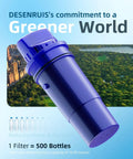 Replacement Water Filter For Pitchers And Dispensers, Adsorbs Ninety Nine Percent Chlorine, Pack Of Six, Upgraded Desenruis Filter floating over a green landscape backdrop.