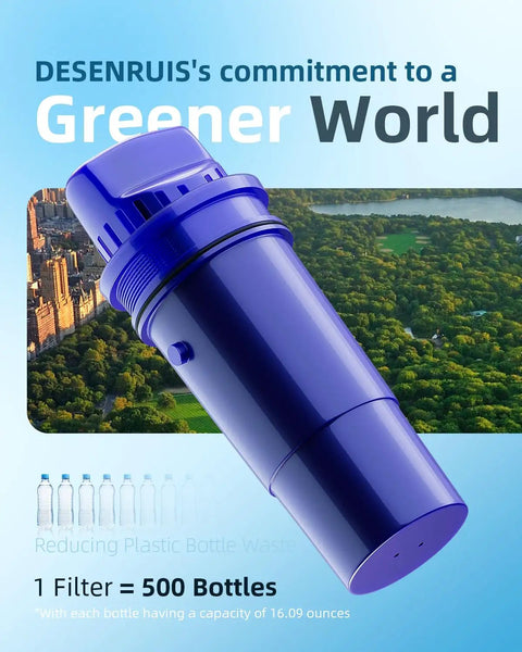 Replacement Water Filter For Pitchers And Dispensers, Adsorbs Ninety Nine Percent Chlorine, Pack Of Six, Upgraded Desenruis Filter floating over a green landscape backdrop.