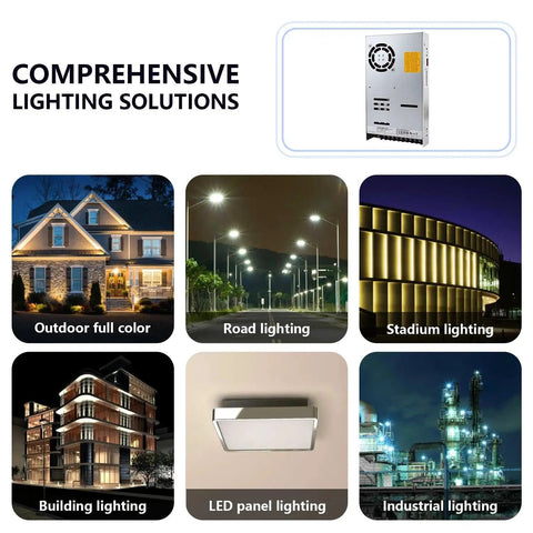 Comprehensive lighting solutions featuring outdoor, road, stadium, building, LED panel, and industrial lighting with power supply image.