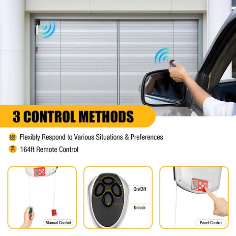 Beefy 110V Roller Door Opener With Two Remotes For Garage And Industrial Shutters Powerful 800N Motor Easy Remote Control System For Home And Commercial Use, remote control view