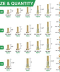 Chart showing sizes and quantities in the 608-Piece Heavy Duty Grade 8.8 Alloy Steel Bolts And Nuts Assortment Kit with SAE and Metric sizes.