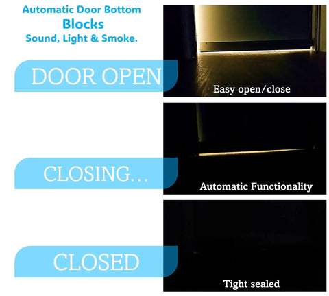 Door Bottom Seal With Auto Drop Neoprene Gap Filler For Soundproofing And Draft Blocking shown in different door positions.