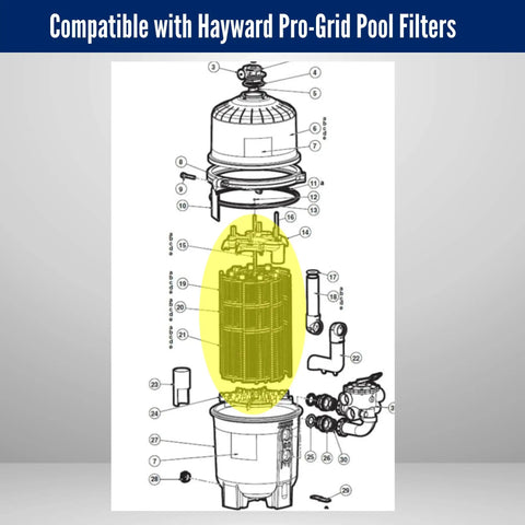 Exploded view diagram of DEX6000DC Cluster Assembly For 60 Sq Ft Pro Grid DE Pool Filter Replacement Element Kit