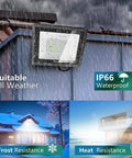 2 Pack 150W Outdoor LED Flood Lights 5000 Lumen IP66 Waterproof Daylight 6500K Floodlight with houses in rain and snow
