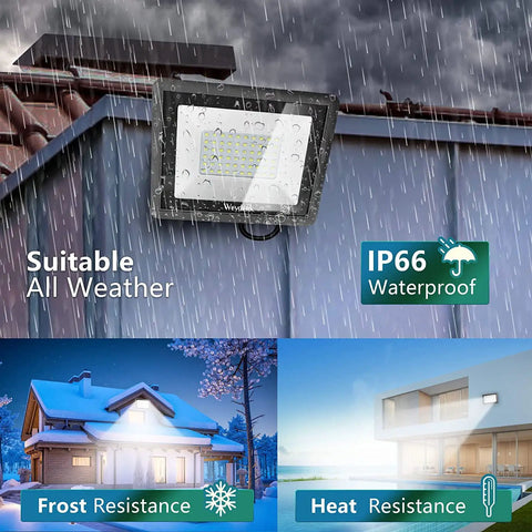 2 Pack 150W Outdoor LED Flood Lights 5000 Lumen IP66 Waterproof Daylight 6500K Floodlight with houses in rain and snow